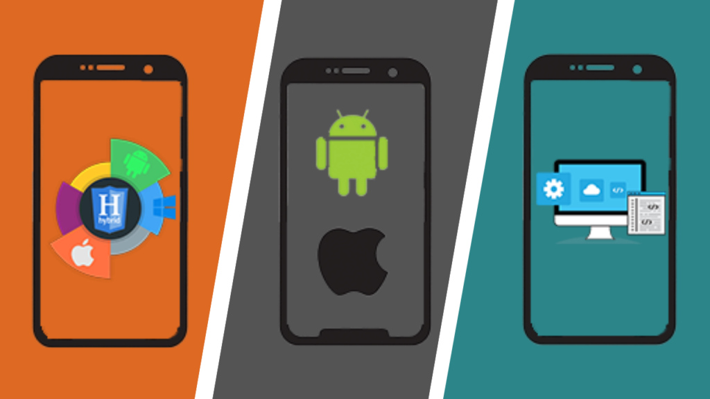 THE DIFFERENCE BETWEEN NATIVE APP, HYBRID APP AND WEB APP