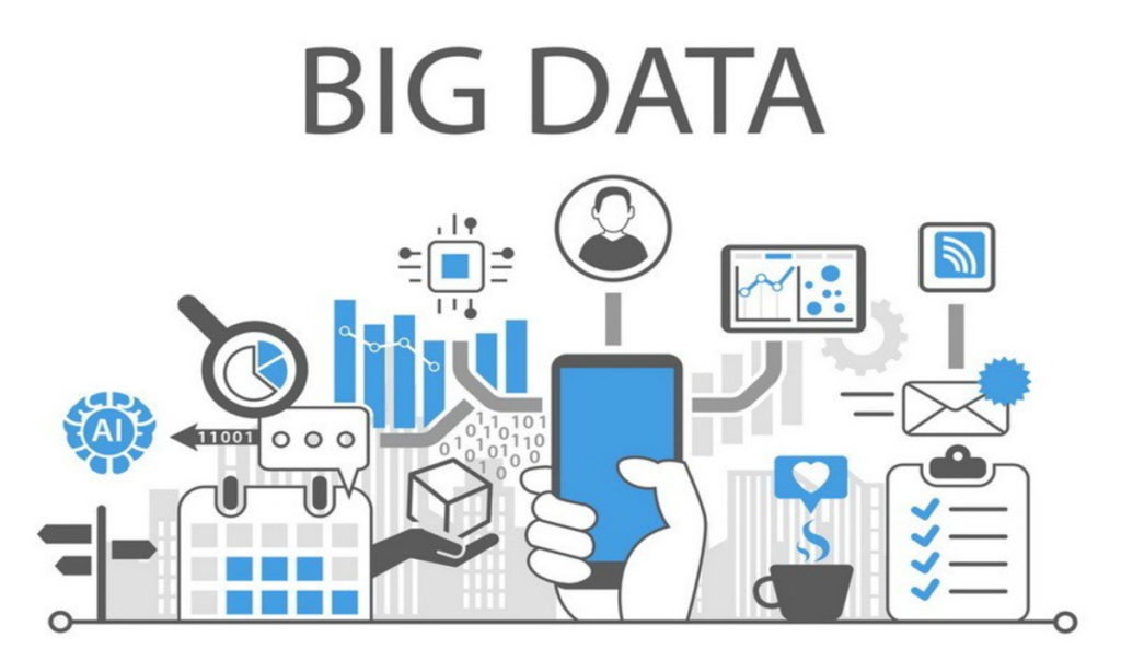 Big Data and Its Impact On Business and Mobile Apps