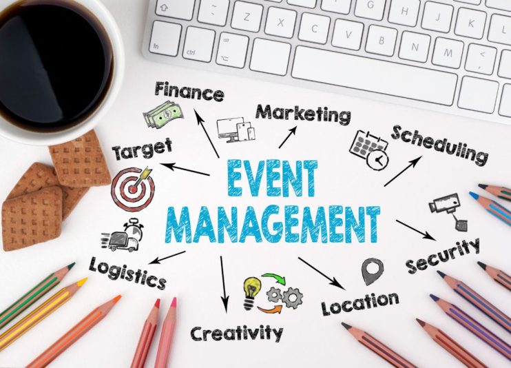 How Much Does Event Management Software Development Cost?