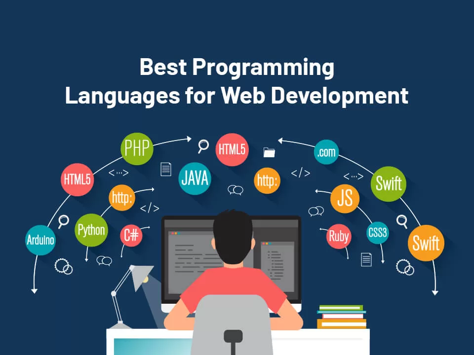 Best-Programming-Languages-for-Web-Development-jpg